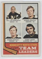 1974-75 Topps Team Leaders Bill Goldsworthy Dennis Hextall Danny Grant #112 0b3