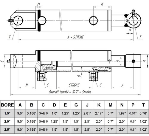 Hydraulic Cylinder Welded Double Acting 1.5" Bore 16" Stroke Tang 1.5x16 WTG NEW - Picture 10 of 10