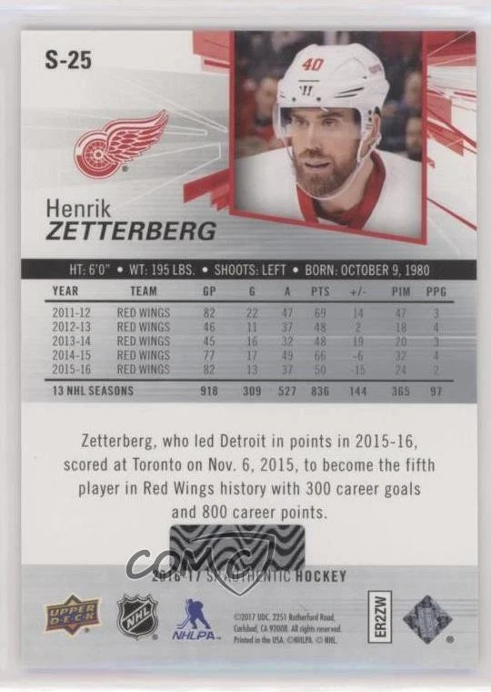 2016-17 SP Authentic Spectrum Silver Henrik Zetterberg #S-25 - Image 2 of 2