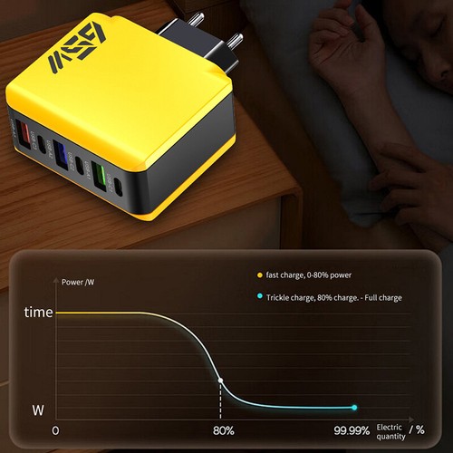 6 Port 65W USB Type-C GaN Charger For Iphone Tablet Phone PD Fast Charging - 第 6/18 張圖片
