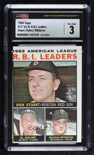 1964 Topps League Leaders Dick Stuart Al Kaline Harmon Killebrew #12 CSG 3 HOF