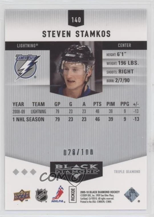 2009-10 Upper Deck Black Diamond Ruby /100 Steven Stamkos #140 - Image 2 of 2
