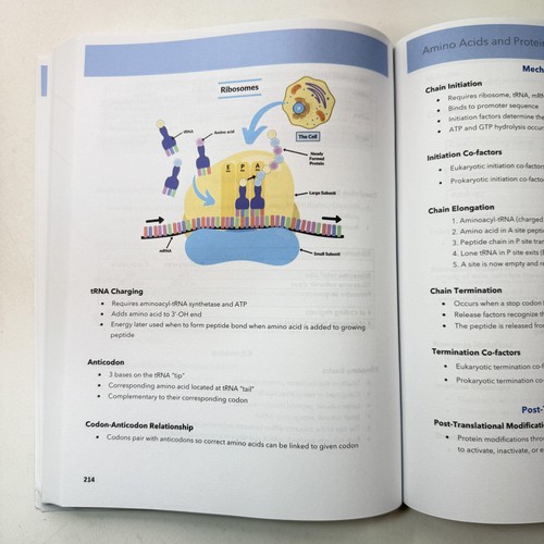 MCAT Power Book The Premed Consultants Study Guide Science Review Softcover 2023 - Picture 7 of 8