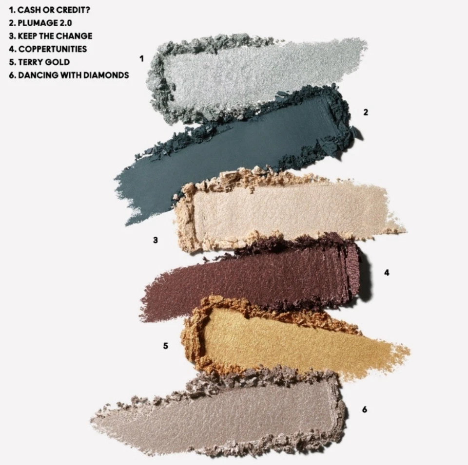 MAC Treasured Eyeshadow Palette X 6 All The Riches Brand New In Box 💯 Authentic - Image 3 of 4