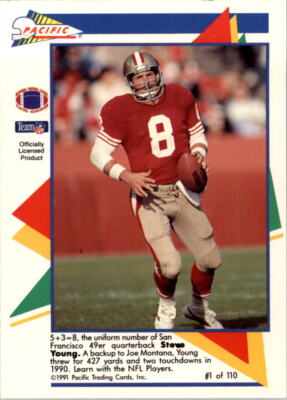 1991 Pacific Flash Cards Football