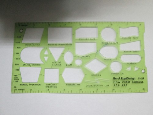 Berol RapiDesign R-54 - Flowchart Template