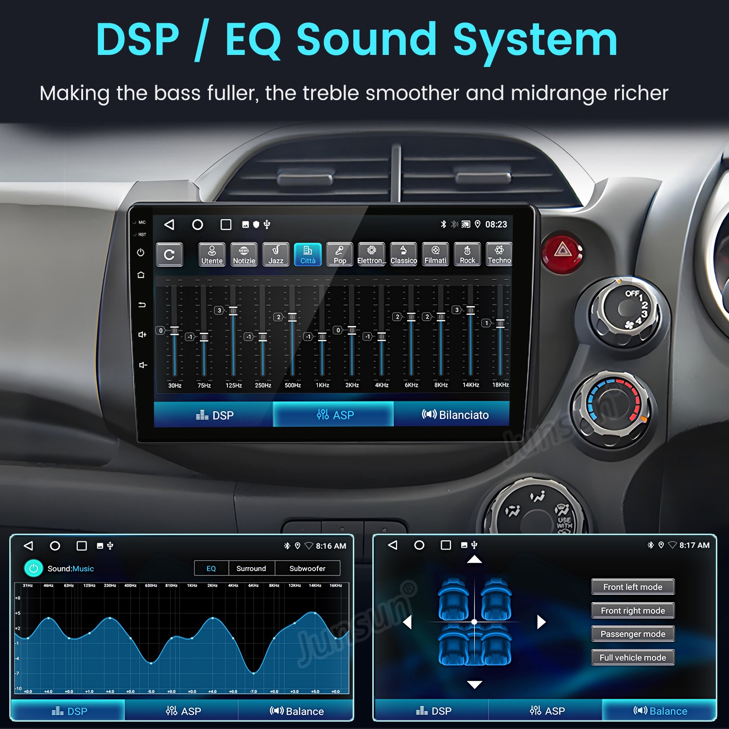 6+128G Android 14 Carplay Car Stereo Radio GPS Navi For Honda Fit Jazz 2007-2013