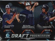 2019 Bowman Draft #DPR-SDP Gore / Ryan Weathers / CJ Abrams Draft Progression