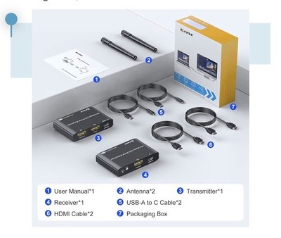 KCEVE HDMI KVM Wireless Transmitter and Receiver 200M/660FT