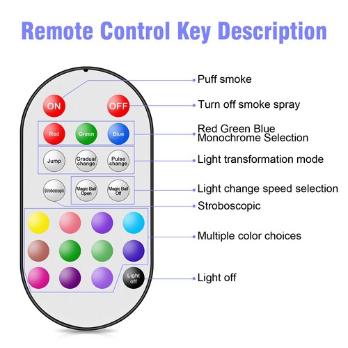 700W Stage Fog Machine Smoke Machine with Disco Ball Lights LED RGB Light Remote - Picture 7 of 13