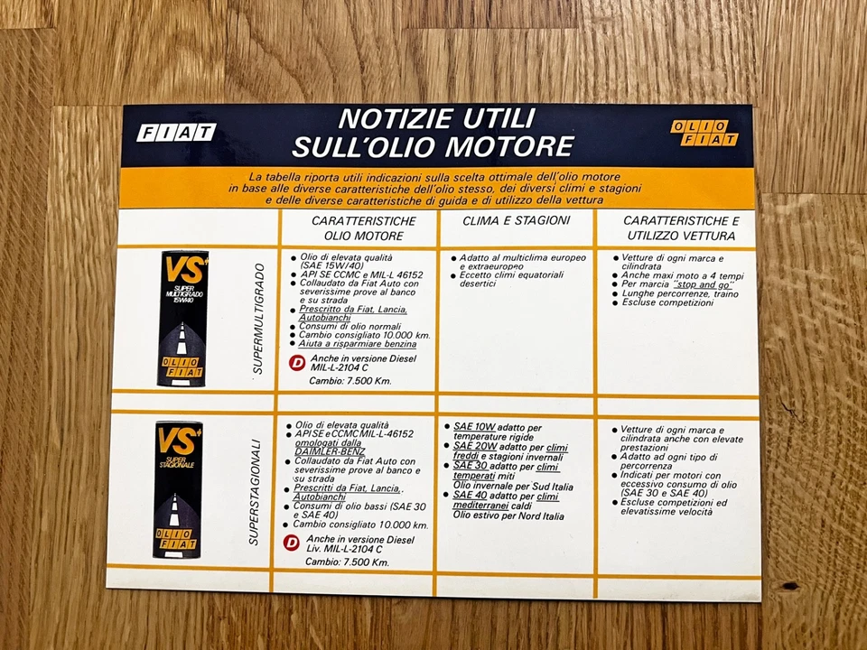 FIAT Uno - USO E MANUTENZIONE – 4ª Edizione - marzo 1983 - 60000 copie - Immagine 2 di 4