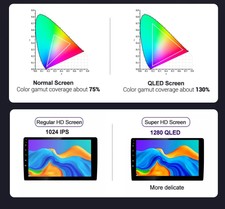 10.1"Android 12 Car Stereo Radio for Nissan Maxima A36 2015-2020 GPS CARPLAY 32G