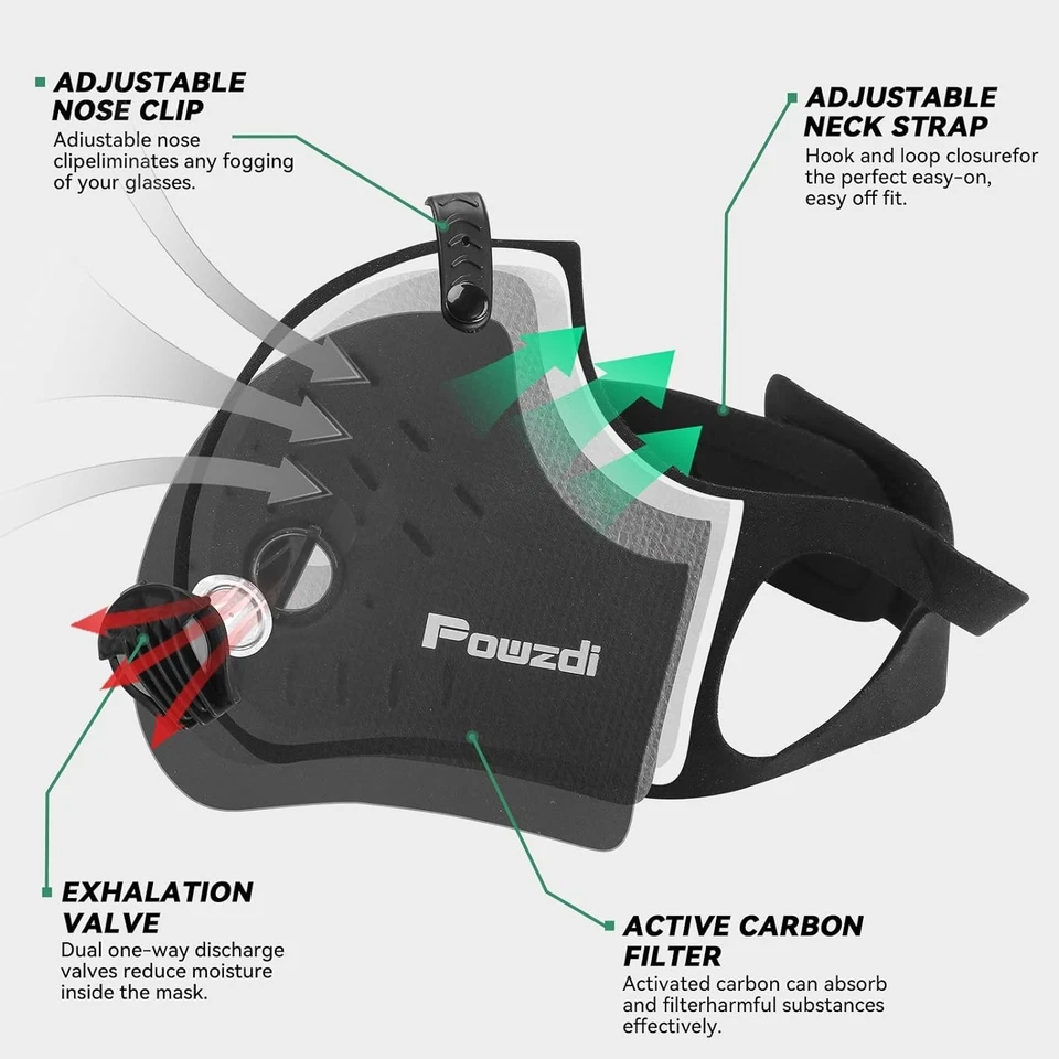 Staubmaske Sport Maske Fahrradmaske Atemmaske trainingsmaske Luftfiltermaske ... - Bild 4 von 4