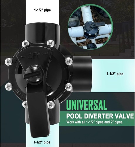 Für 4715 Jandy NeverLube Umschaltventil formschlüssige Dichtung 3-Anschlüsse 1-1/2" auf 2" Rohr - Bild 3 von 8