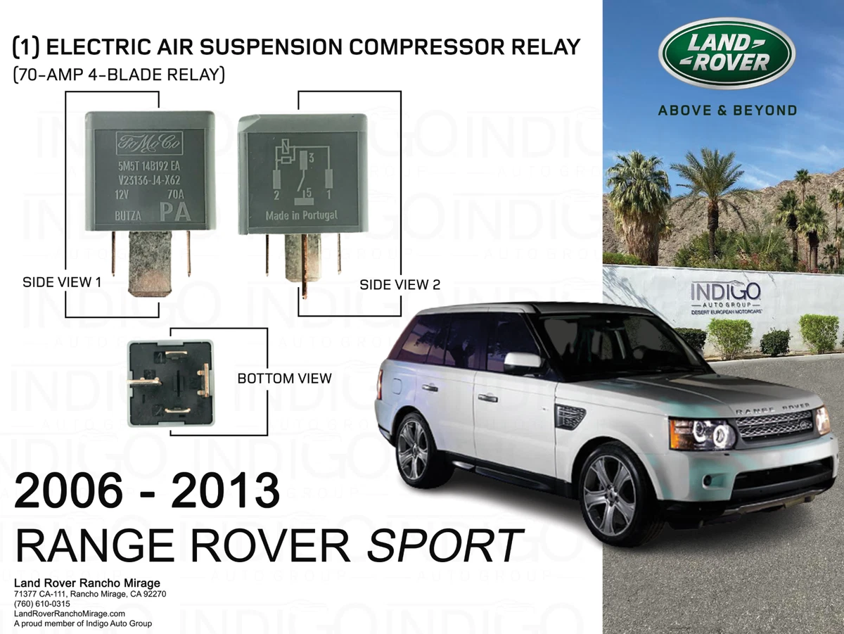 Range rover 2024 sport ebay