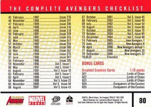 The Complete Avengers 1963 - PRÄSENT WÄHLEN BASIS / BASISKARTEN 1 BIS 81 WÄHLEN - Bild 5 von 92