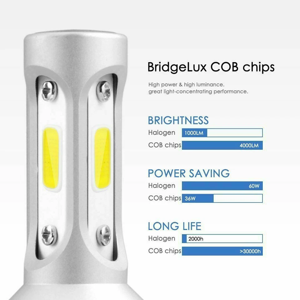 Faro LED convertible 6000K blanco para Chrysler Sebring 1996-2006 - 2 piezas 9007 Foto 3 de 4