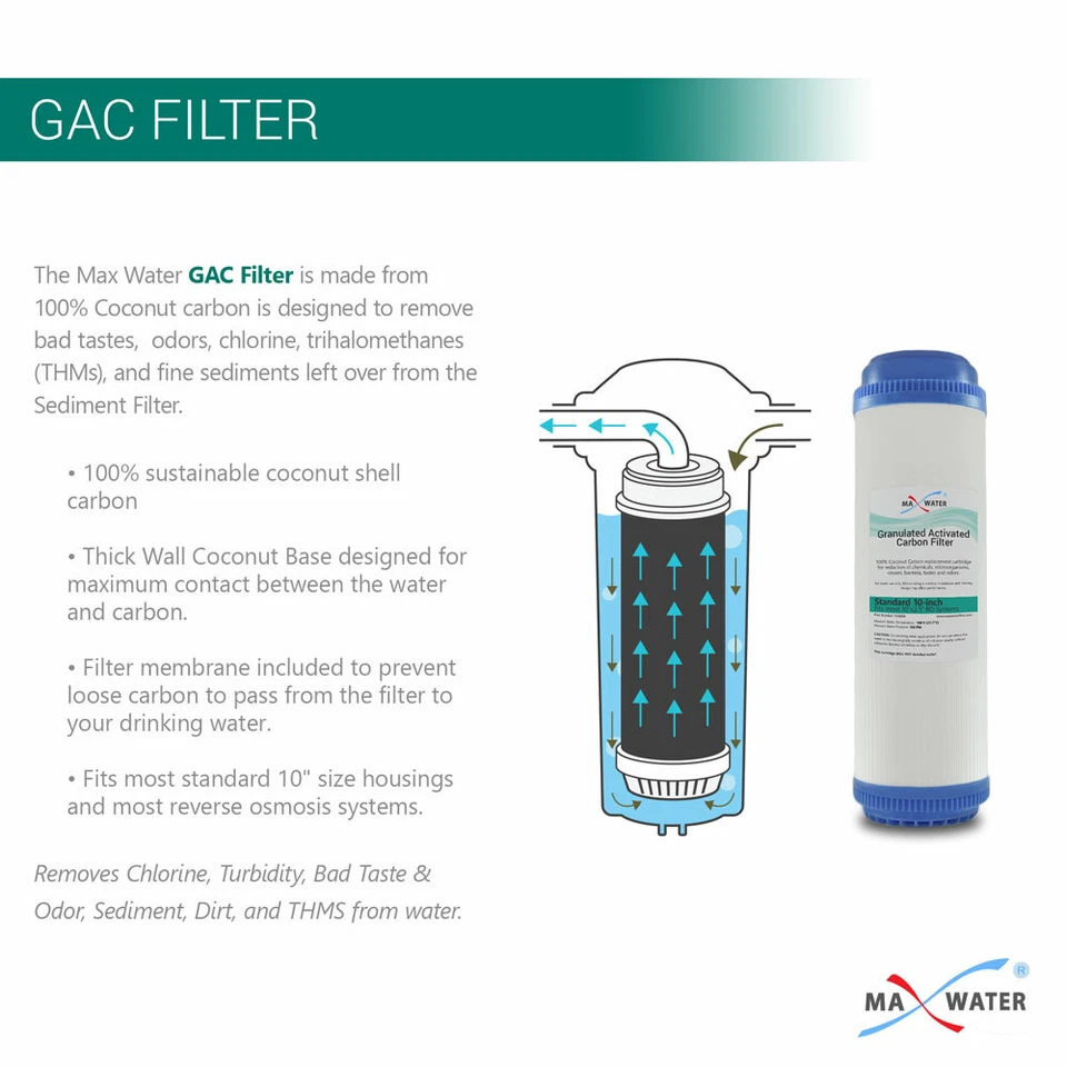  Whole House Water Filter System 2.5" x 10" Three Stage Filtration 3/4" Inlet - Image 3 of 4