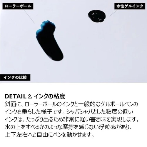 (Raro+++) KOKUYO WP Penna a sfera WP-F200C argento NUOVA Made in JAPAN - Foto 5 di 11