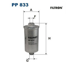 Carburateur Lancia PRISMA
