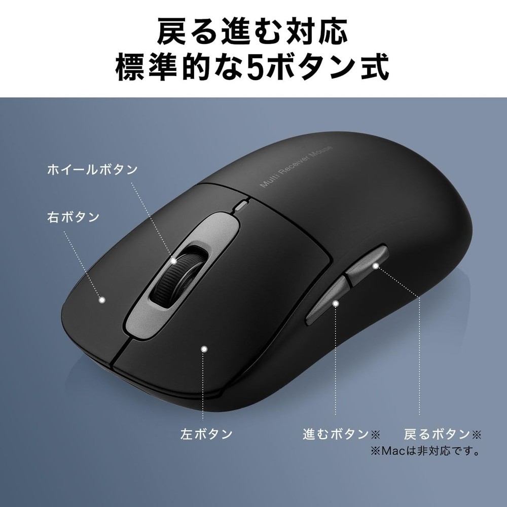 Bluetooth Wireless Mouse with 2.4G USB-C Receiver and USB Hub Function
