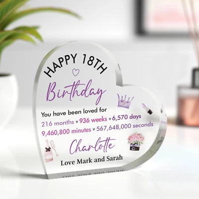 PERSONALISED 13th 16th 18th 21st 30th Birthday Gifts Girls Her With Grey Bag