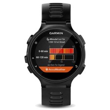 garmin forerunner 735xt colours