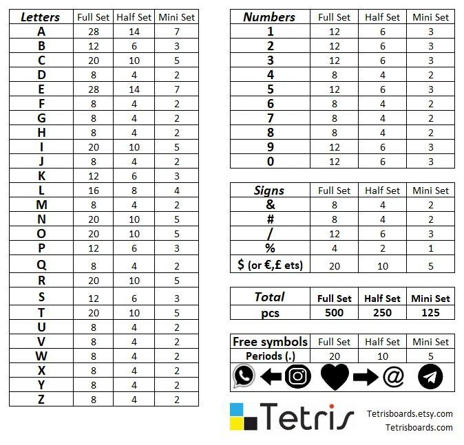 Black Wooden Letter & Light Wooden Rails Menu Board, Changeable Letter Board - Image 3 of 4
