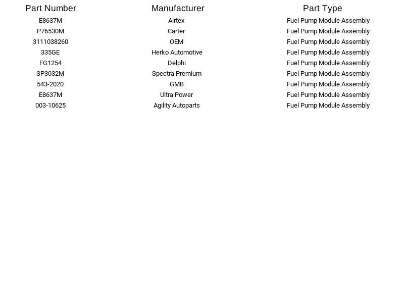 Módulo de bomba de combustible Airtex E8637M para Kia Hyundai Amanti Optima Sonata 2,4 L 02-06 Foto 3 de 4