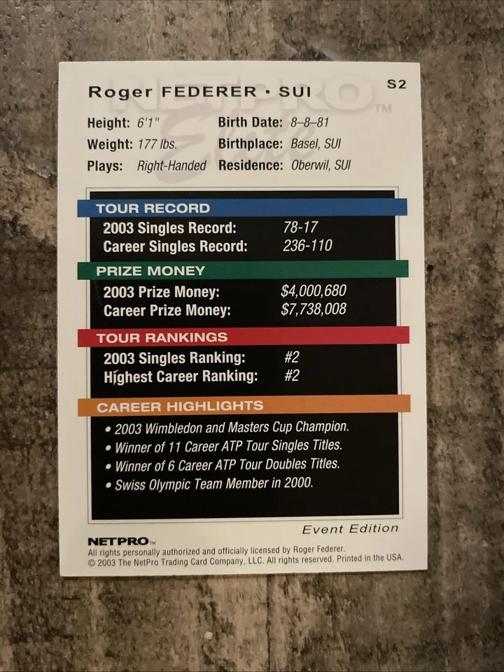 Roger Federer Signed 2003 Netpro Elite Trading Card White Shirt GOAT-No COA - Image 2 of 2