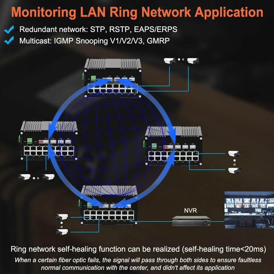 Industrial 16RJ45 PoE Switch Gigabit Managed 802.3at 250m Extend DIN Rail Mount - Image 4 of 4