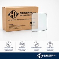 Spiegelglas Aussenspiegel Links Diederichs 1813229 FÜR Opel