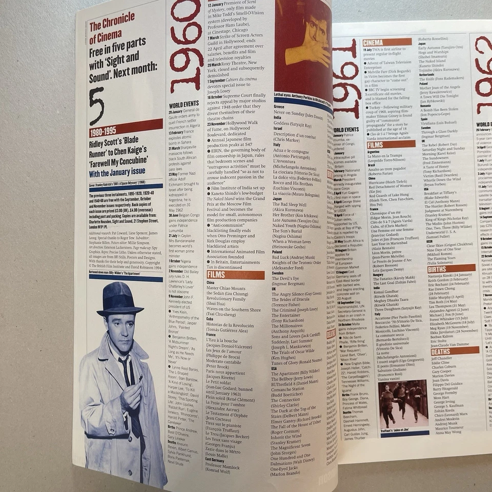 Cinema Chronicle 1895 1995 No 4 1960 1980 by David Robinson Sight And Sound - Image 3 of 4