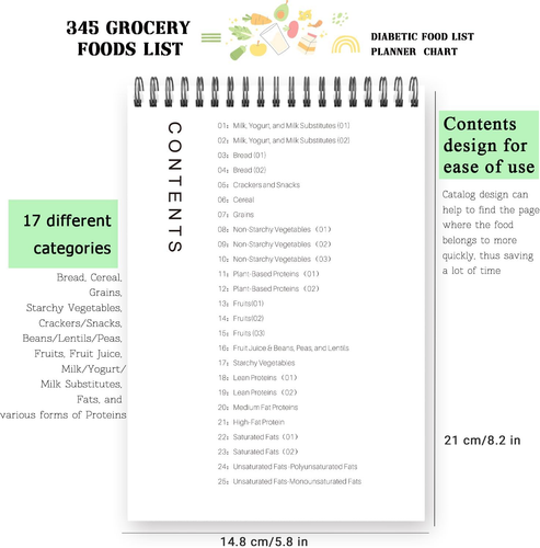 Diabetes Food List,Meal Planner for Diabetic,Glycemic Index Food Guide Chart wit - Picture 2 of 12