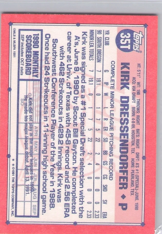1991 Topps Traded - Kirk Dressendorfer #35T (RC), NM - Image 2 of 2