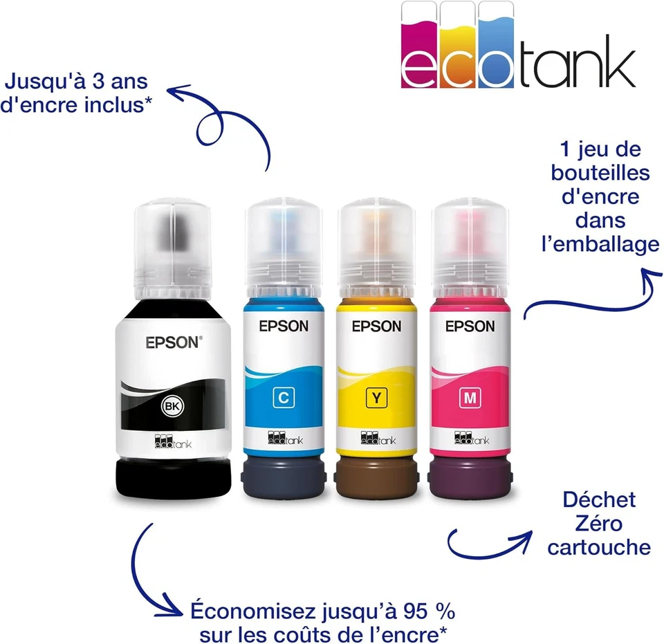 Drucker Epson EcoTank ET-15000 4in1 A3-Tintentankdrucker A3 Drucker Scanner WLAN - Bild 3 von 4