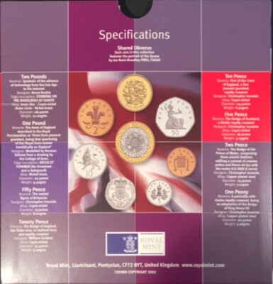 2002年 イギリス ブリリアントセットロイヤルミントroyal mint Great Britain - 2002 Royal Mint Uncirculated Brilliant