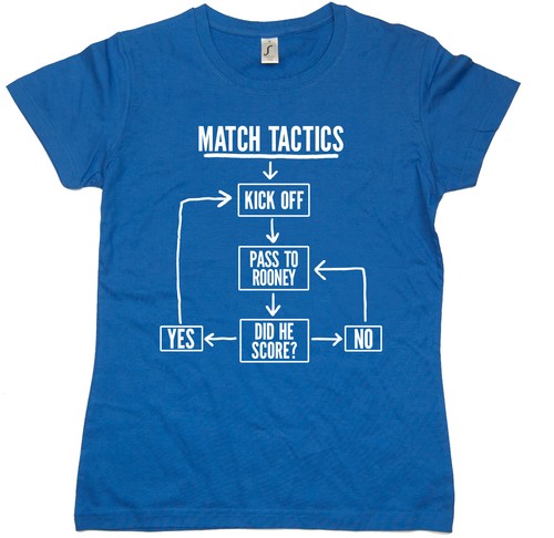 Camiseta de fútbol americano Match Tactics, Pass to Rooney - divertida del Everton FC - Imagen 4 de 4
