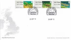 Freshwater Life Post and Go Rivers GB FDC Trains of Wales Tywyn 2013 (44250)