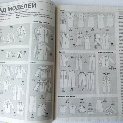 Burda 4/2010 Magazin russische Sprache - Bild 4 von 6