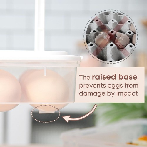 Deviled Egg Containers with Lid, (Set of 2), Plastic Deviled Egg Carrier with... - Picture 5 of 8