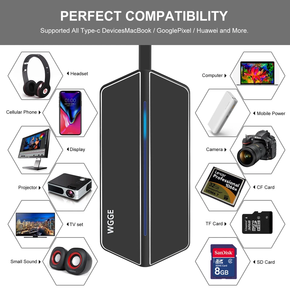 WGGE USB C Travel Dock, USB C/ Type c Hub 8-in-1 USB C Hub Adapter with 4K HDMI - Image 2 of 4