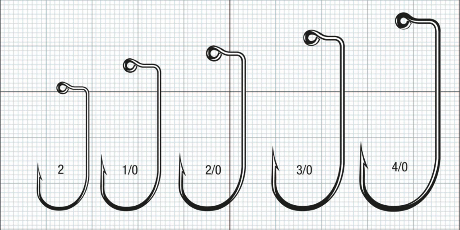 Pack 100/1000 VMC 9147 Bronce Aberdeen Plantilla 90° - Imagen 3 de 3