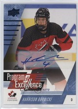 2024 Upper Deck Team Canada Juniors Hockey Checklist Guide in-content 27