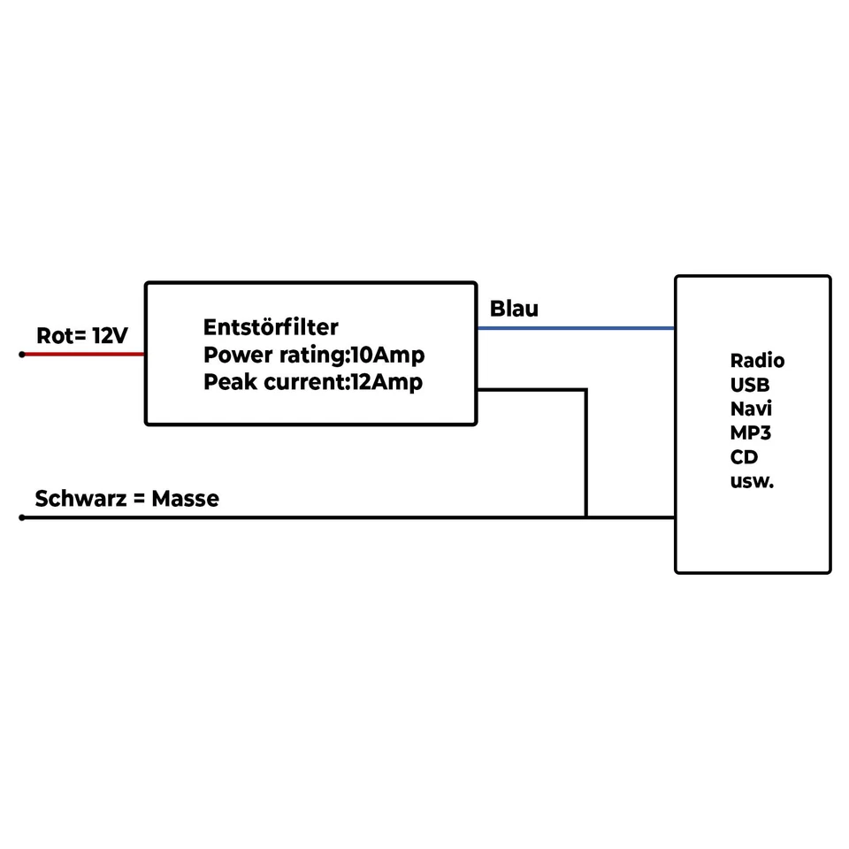 Entstörfilter Piepen Rauschen Mantel Strom Filter KFZ Auto Radio 12 Ampere - Bild 2 von 2