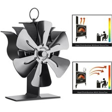 VonHaus Oscillating Stove Fan Heat Powered 3 Blade for Wood Log Burner Eco  Quiet for sale online | eBay