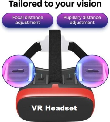 Vr Headsets Virtual Reality Samsung S20 Samsung Galaxy S20 Ultra