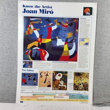 Know The Artist Joan Miro Poster Crystal Production 18 X 24 Art Teaching