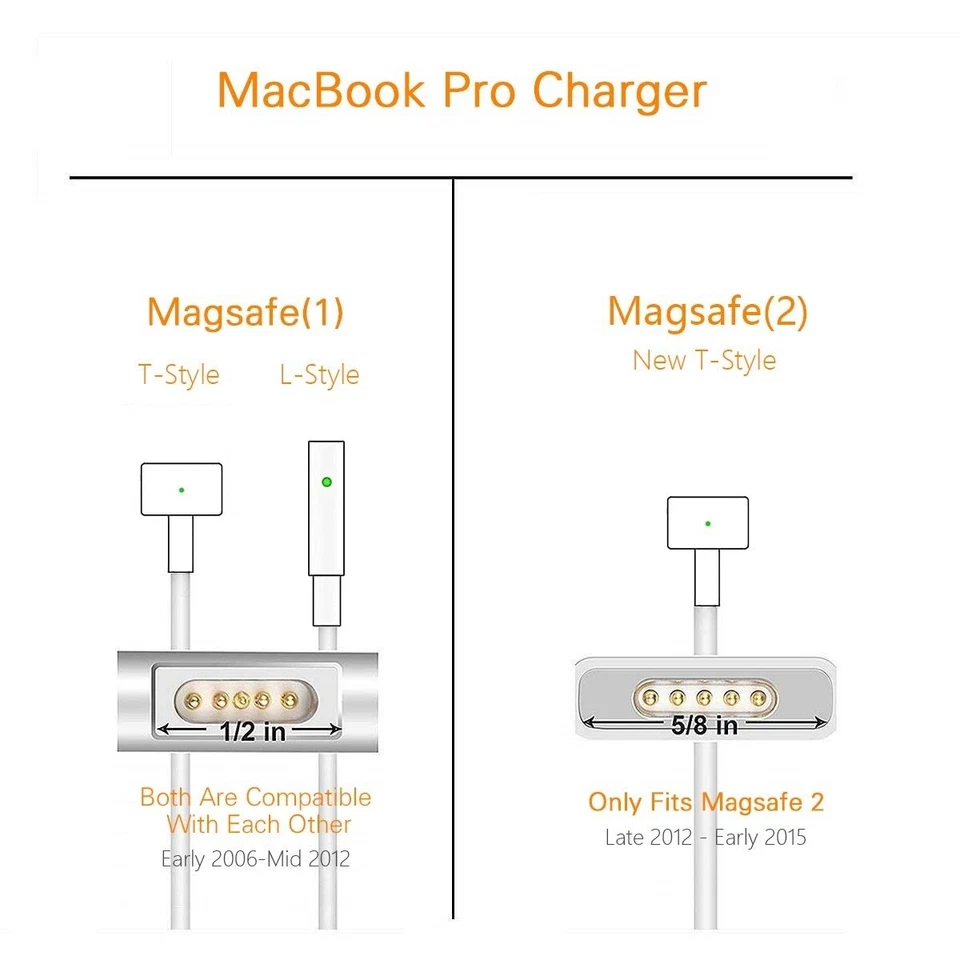 45W 60W 85W Netzteil Ladekabel Ladegerät Adapter FÜR Apple Macbook Pro Megasafe - Bild 4 von 4