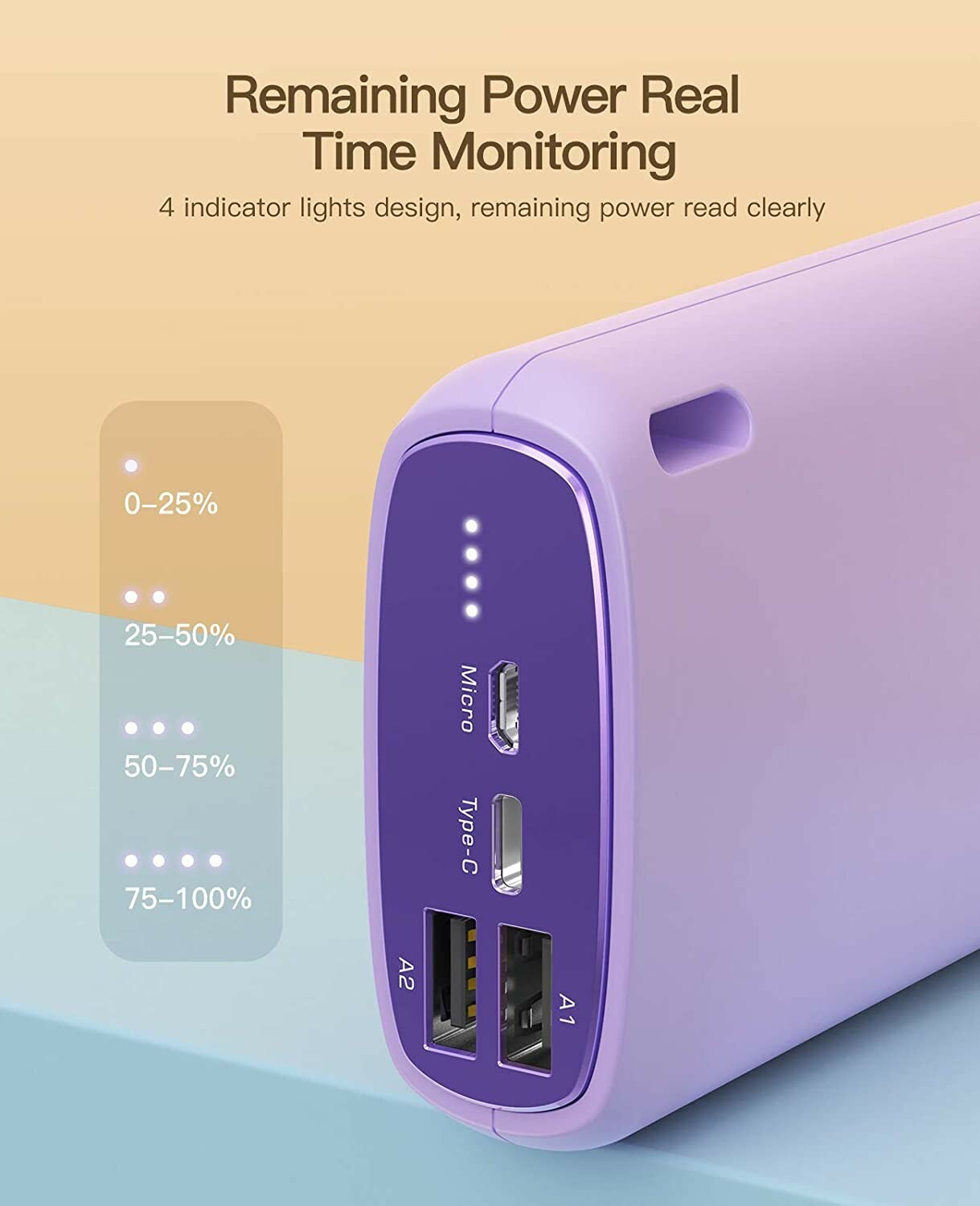 Portable Charger 26800mAh, Kuulaa Power Bank Ultra-High Capacity Portable Batter-image